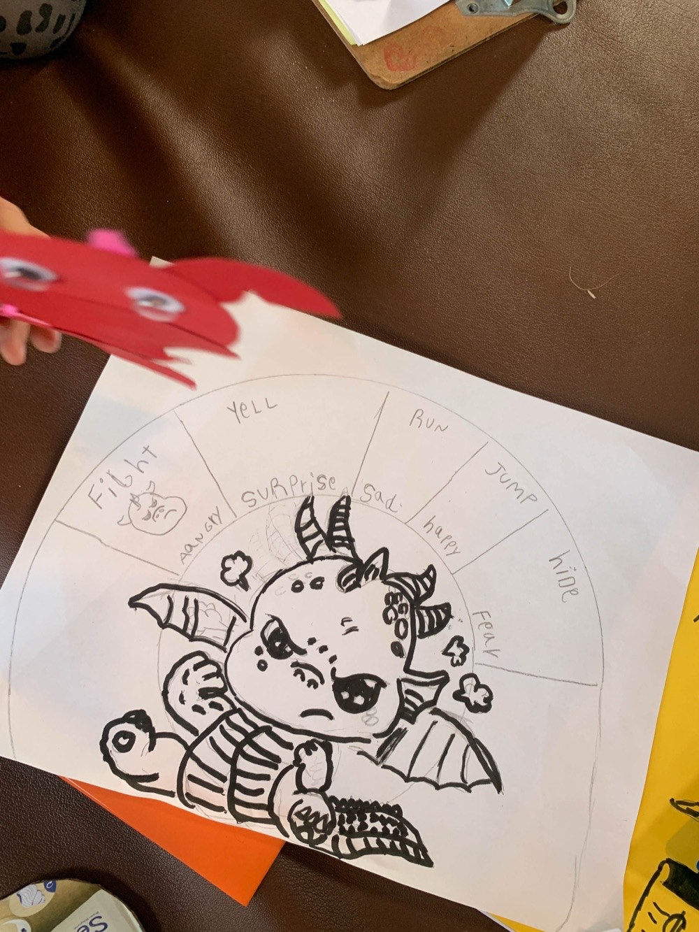 A child's hand-drawn emotion wheel mapping feelings to responses